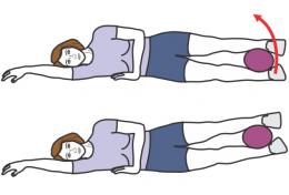 affiner la taille