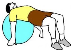 gainage dos swiss-ball