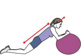 exercice gainage swiss ball