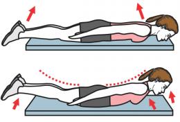 entrainement ski dos