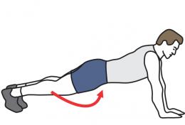 gainage homme