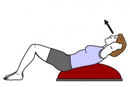 exercice abdominaux grand droit