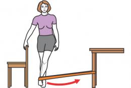 muscler interieur cuisses
