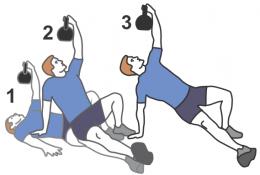 kettlebell turkish get up 