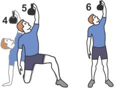 exercice kettlebell TGU 