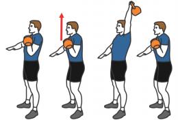 kettlebell jerk