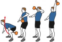 kettlebell snatch 