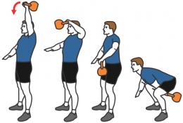 kettlebell exercice snatch