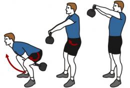 kettlebell swing