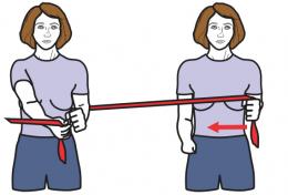 exercice rotateur externe excentrique