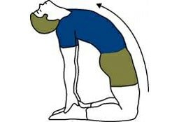 Etirement des deux quadriceps simultanément etirement quadriceps