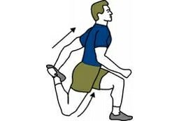 Extension de la hanche + Flexion du genou etirement face antérieure de la cuisse