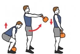 Kettlebell swing burpee