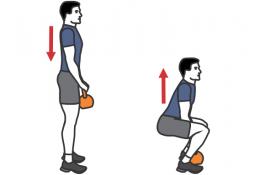 kettlebell squat