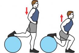 split-squat-bulgare-swiss-ball