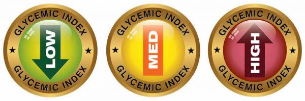 index glycémique