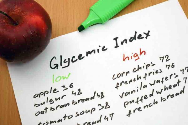 tableau index glycémique