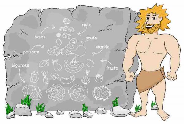 regime paleo