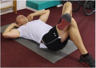 Exercice pour renforcer le périnée musculation perinée