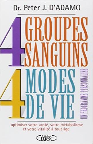 régime groupe sanguin