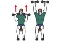 musculation deltoide anterieur