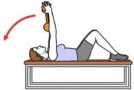 exercice pullover