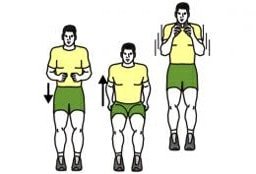 renforcement muscle piriforme