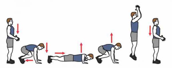 exercice pour maigrir des hanches