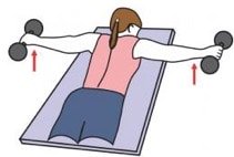 exercice rhomboïde