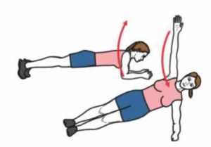 gainage ventral latéral femme
