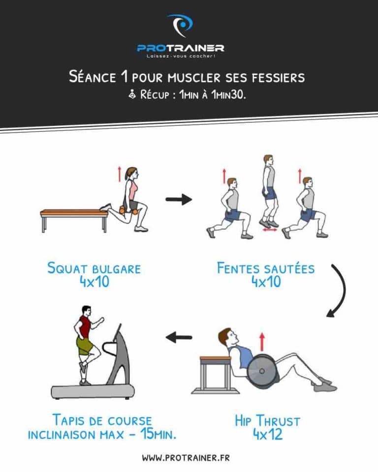 Programme De Musculation Des Fessiers Pour Homme Et Femme programme-de-musculation-des-fessiers-pour-homme-et-femme