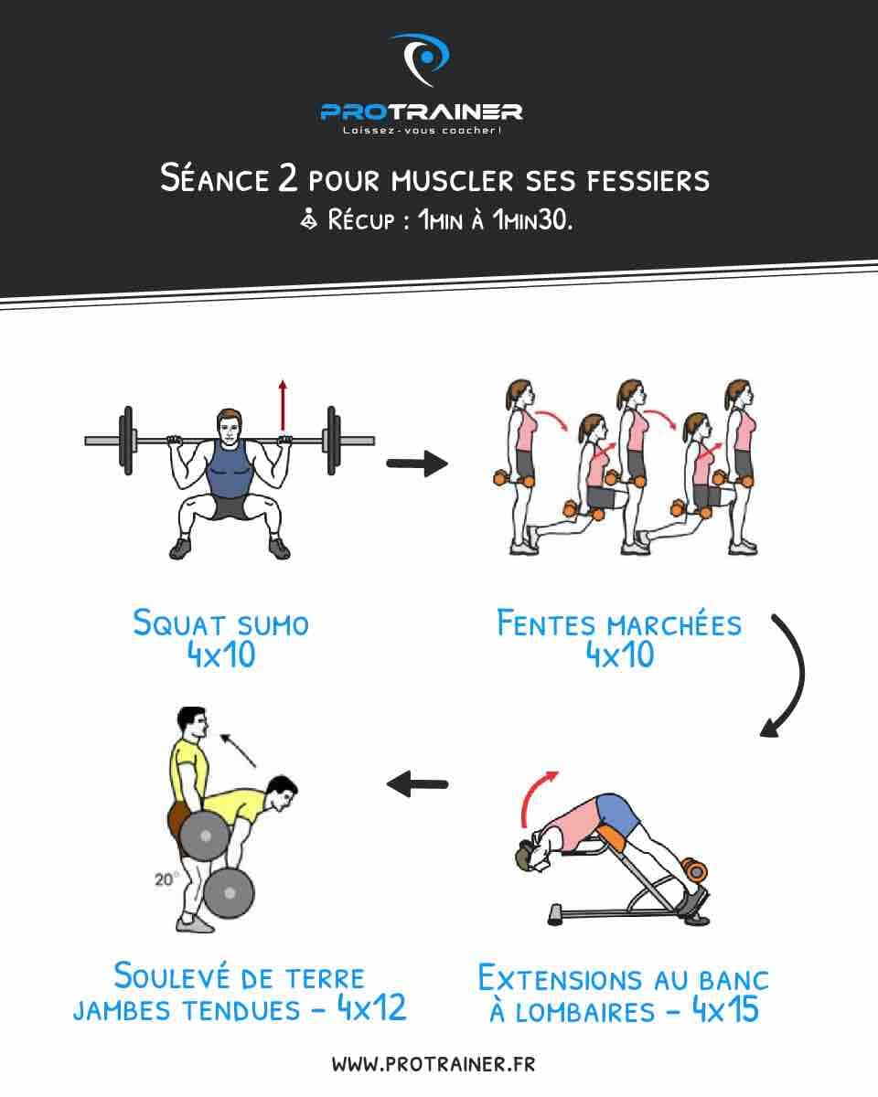 Programme Musculation Femme Exercices Fessiers sans charge