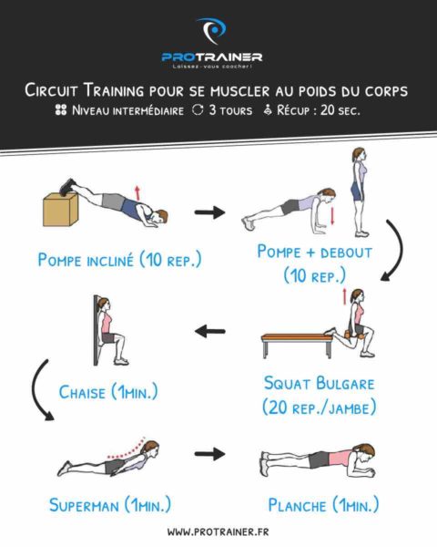 muscu poids du corps vacances