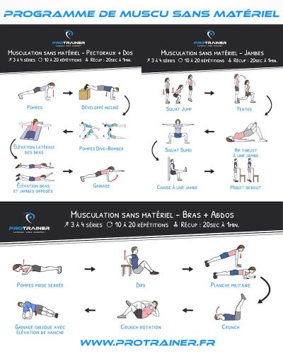 programme musculation sans materiel