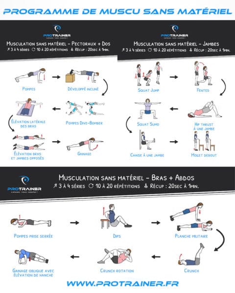 programme musculation maison sans materiel