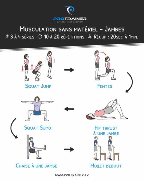 séance musculation jambes et fessiers