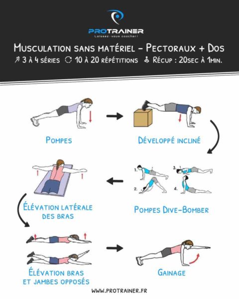 Musculation poids du corps sans matériel Clearance