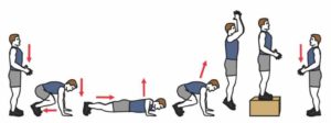 burpees sur step