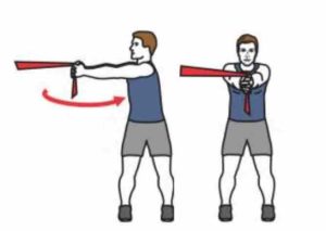 exercice elastiband abdominaux