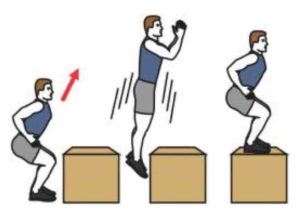 Sauts pieds joints sur step