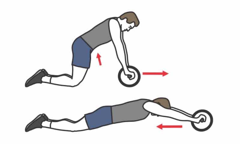 Exercice Abdo Les Meilleurs Exercices Pour Muscler Son Ventre