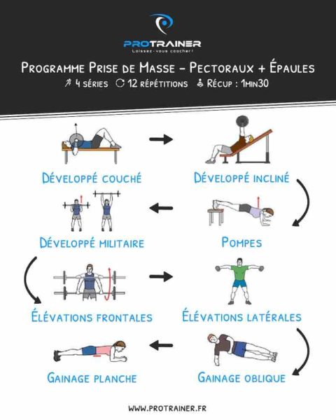 seance prise de masse pectoraux et epaules