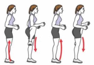 exercice anti cellulite