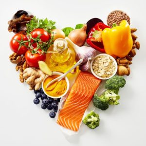 alimentation minceur