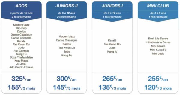 tarifs enfant cercles de la forme
