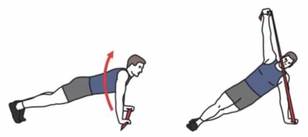 exercice abdos obliques elastique