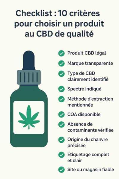 Checklist CBD criteres choix cbd de qualité