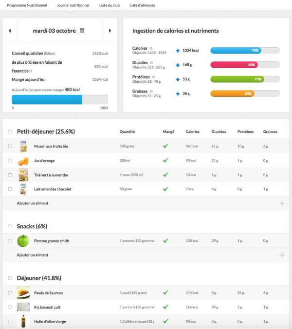 Programme alimentaire programme alimentaire